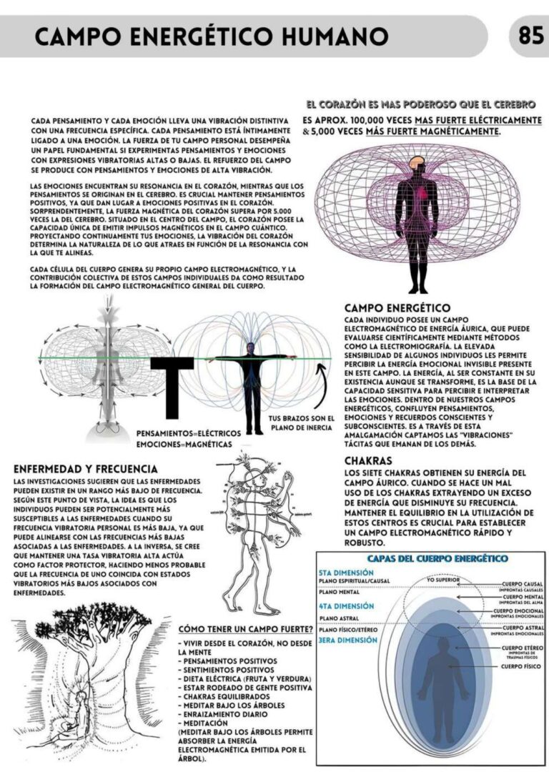 Libro-del-Conocimiento-Supremo-OF_2-86_page-0001.jpg